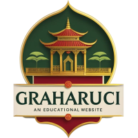 Graharuci